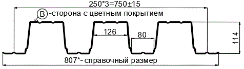 Фото: Профнастил Н114 х 750 - B (ПЭ-01-9003-0.8) в Электростали