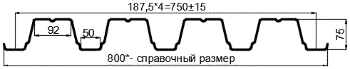 Фото: Профнастил оцинкованный Н75 х 750 (ОЦ-01-БЦ-0.75) в Электростали