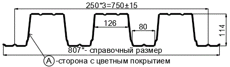 Фото: Профнастил Н114 х 750 - A (ПЭ-01-9003-0.8) в Электростали