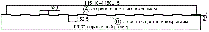 Фото: Профнастил С8 х 1150 - B Двусторонний (ПЭ_Д-01-8017-0.4±0.08мм) в Электростали