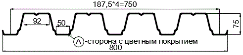 Фото: Профнастил Н75 х 750 - A (ПЭ-01-1015-0.7) в Электростали